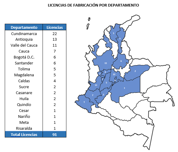 CanabbisZonasFrancas
