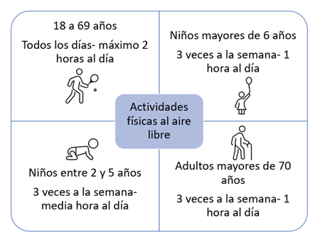 actividades al aire libre