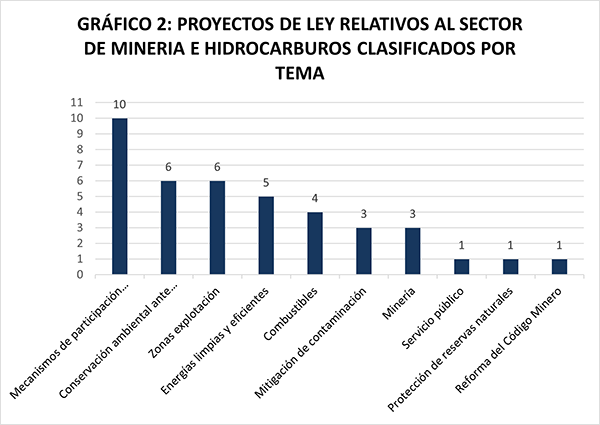 Imagen2