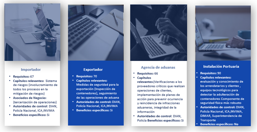 oea2