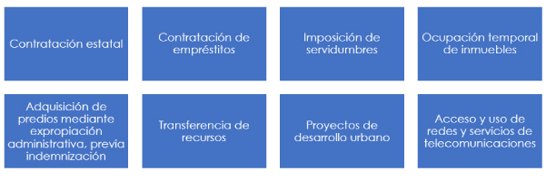 Reglas especiales situación de desastre