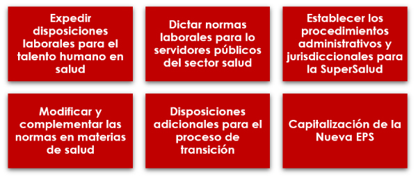 Seis facultades extraordinarias