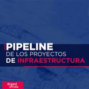 Infraestructura y servicios públicos